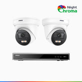NightChroma<sup>TM</sup> NCK800 – 4K 8 Channel 2 Cameras PoE Security System, f/1.0 Super Aperture, Colour Night Vision, 2CH 4K Decoding Capability, Human & Vehicle Detection, Intelligent Behavior Analysis, Built-in Mic, 124° FoV